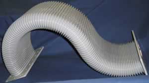 Flexible Sweeps