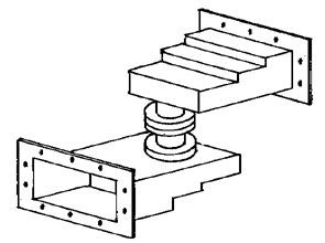 Waveguide Rotary Joints