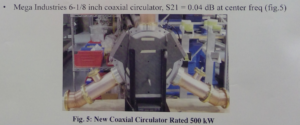 MEGA Industries 6-1/8" Coaxial Circulator